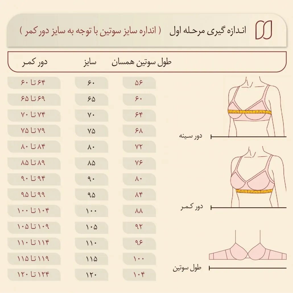 سوتین نخی زیوس سایز بزرگ لیفت کننده فرم دهنده کاور کننده بغل سینه و پهلو بدون فنر